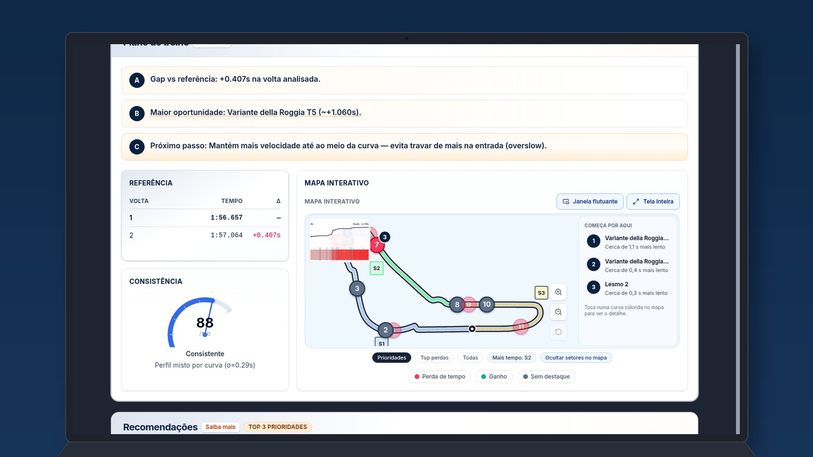 Preview of Monza comparative map and telemetry